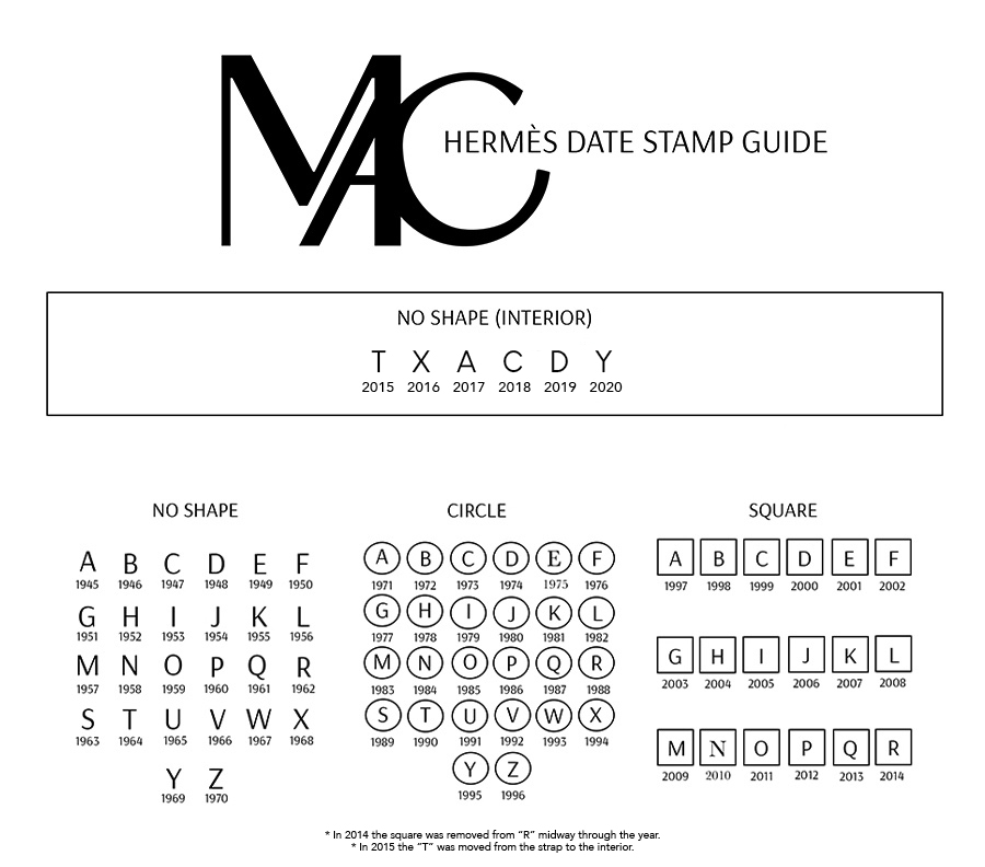 hermes stamp m
