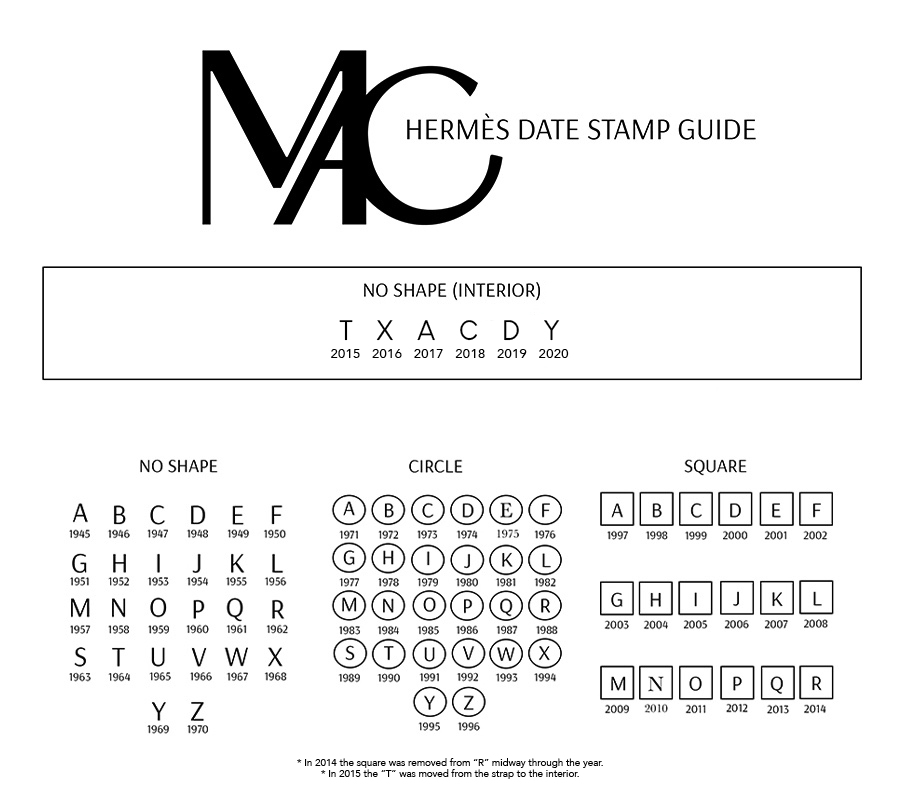 hermes m stamp